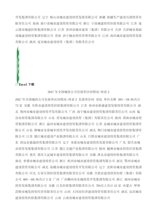 全国城投公司负债率区间情况.docx