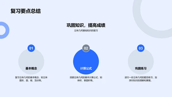 立体几何教学解析PPT模板