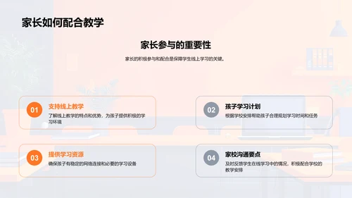 高三线上学习解决方案PPT模板