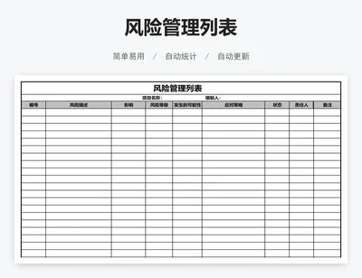 风险管理列表
