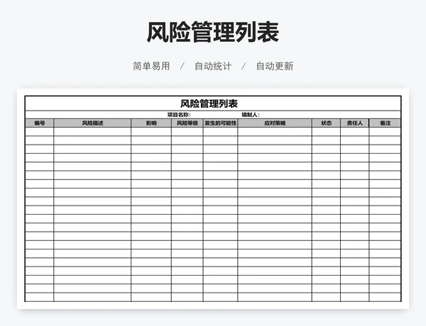 风险管理列表