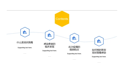 蓝色创意医疗健康工作总结PPT案例