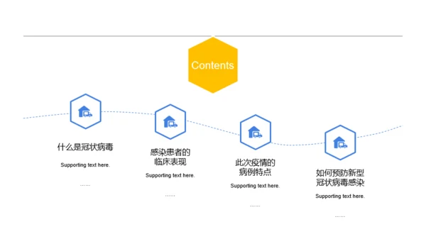 蓝色创意医疗健康工作总结PPT案例