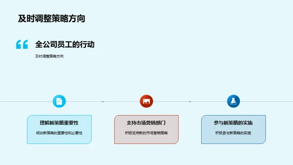 引领未来的市场策略