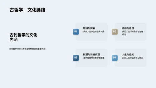 哲学研究全景剖析