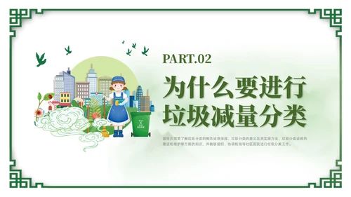 绿色简约风垃圾分类督导员培训课件