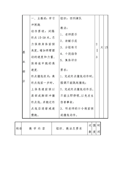 《快速跑》单元教学设计[2]