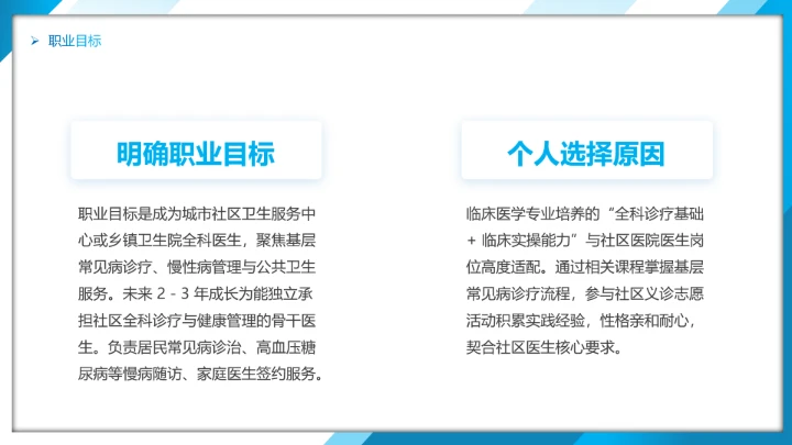 蓝色商务风临床医学专业大学生职业生涯规划发展展示PPT