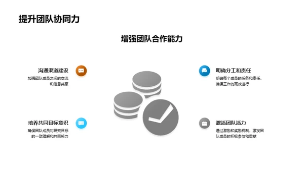 博士生科研之旅