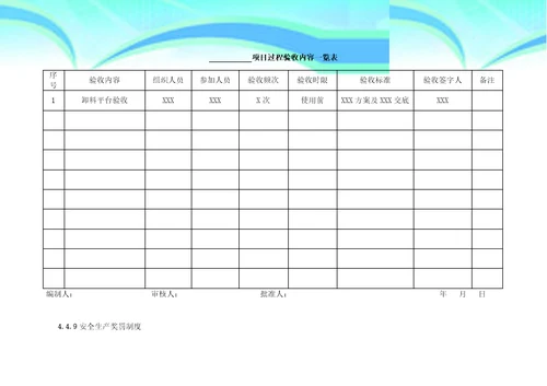 安全生产管理策划书模板