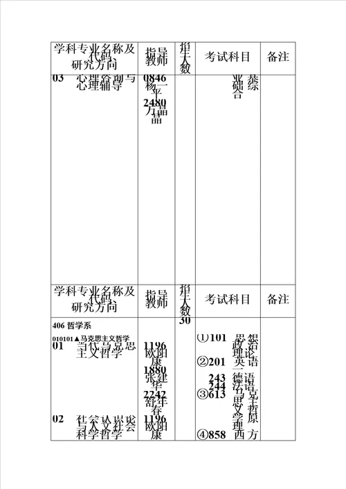 华中科技大学模板