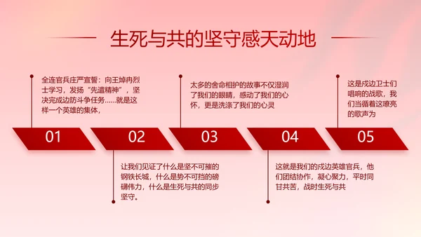 建党100周年大会七一讲话ppt党课
