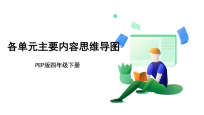 人教PEP四下英语期末复习各单元主要内容思维导图课件