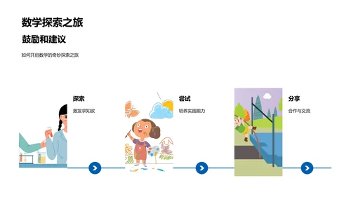 数学实用指南PPT模板