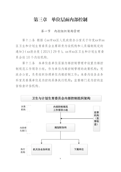 机关部门单位内部控制基本制度模版.docx