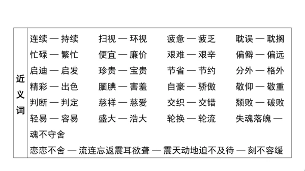 统编版语文五年级上册第六单元核心知识梳理课件