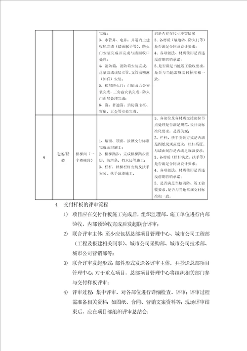 施工样板管理操作指引2.0