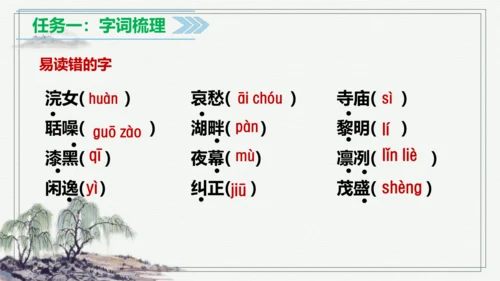 【学霸提优】统编版语文五上（ 第七单元重难点梳理复习）（课件）