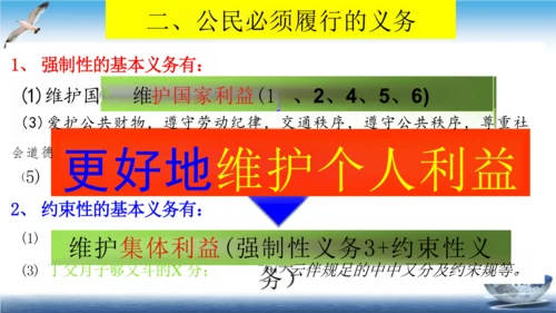人教统编部编版小学六年级上册道德与法治4.2公民的基本义务
