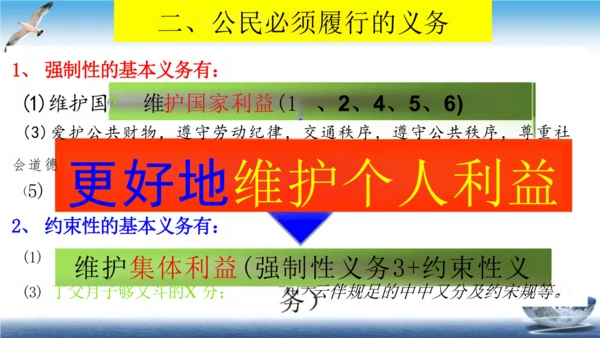 人教统编部编版小学六年级上册道德与法治4.2公民的基本义务