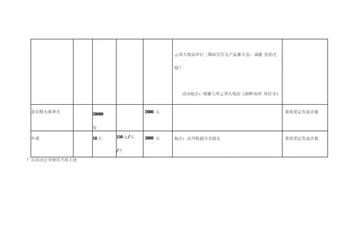 内部团购营销计划方案0001