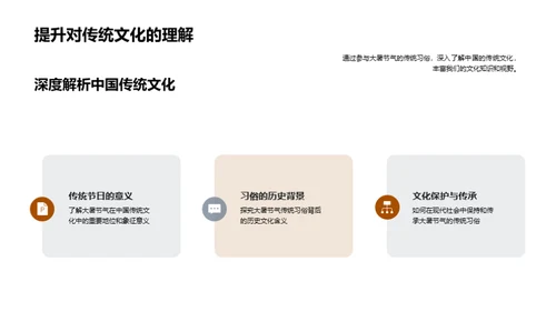 大暑节气与文化探索