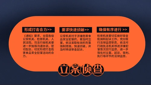 KFC汉堡麦当劳肯德基通用PPT模板