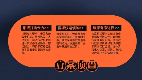 KFC汉堡麦当劳肯德基通用PPT模板