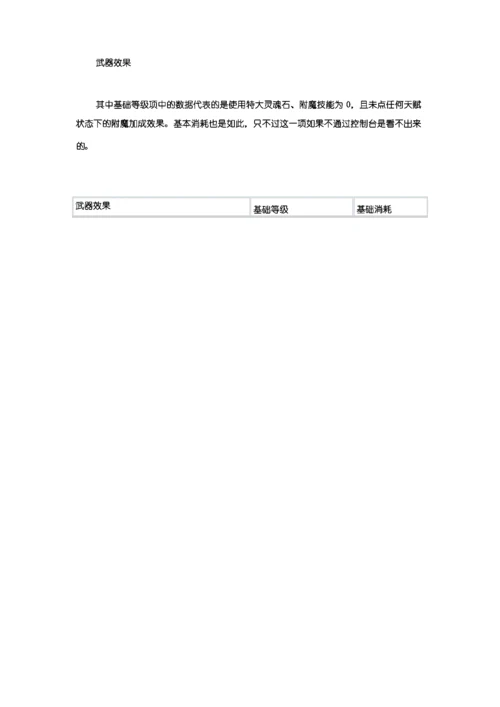 上古卷轴5 全附魔资料.docx