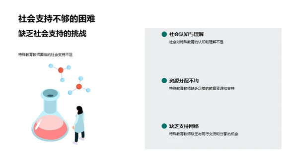 特殊教育的探索