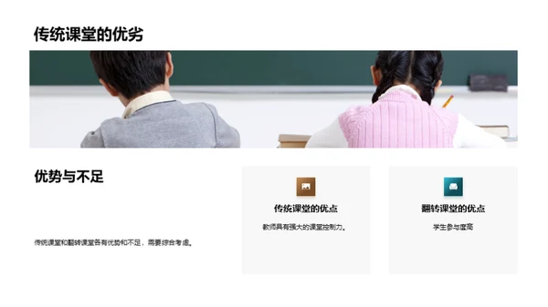 翻转课堂 创新教学