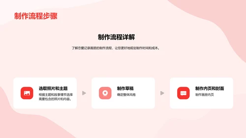 红色简约恋爱记录画册PPT模板