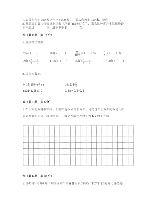 小学数学六年级下册竞赛试题附答案【达标题】.docx