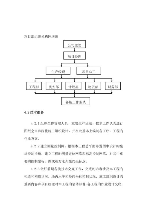 煅烧车间基础关键工程综合施工专题方案.docx