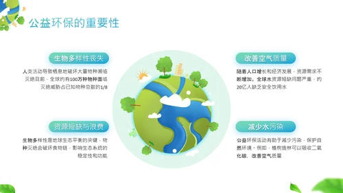 蓝绿色商务风公益环保宣传PPT