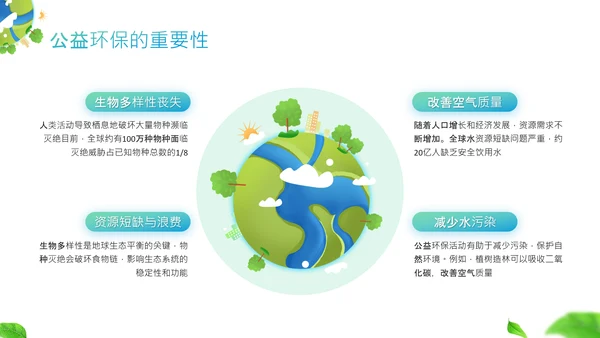 蓝绿色商务风公益环保宣传PPT