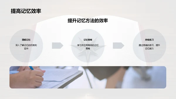 学习巡航 新征程