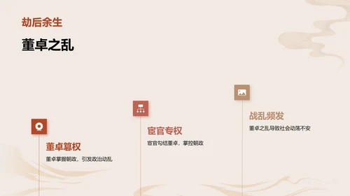 红色古风教育培训三国演义的历史与传承PPT模板