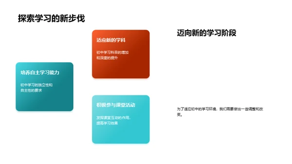 初中学习新征程