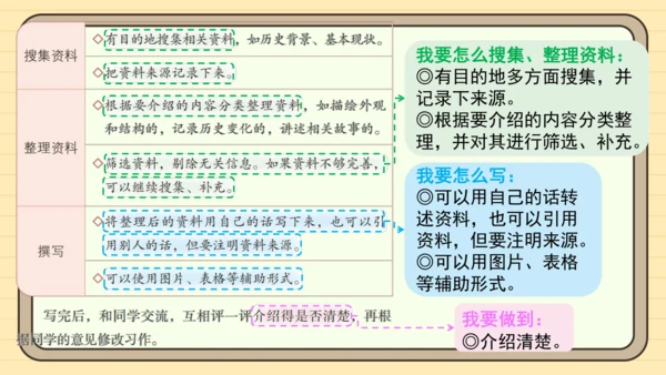 统编版语文五年级下册2024-2025学年度第七单元习作：中国的世界文化遗产（课件）