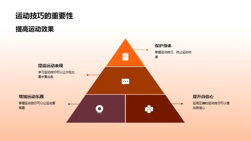 运动高手的技巧宝典