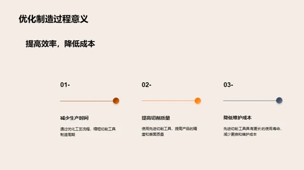 切削工具制造新篇章