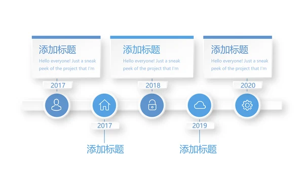 易混淆药品管理动态PPT