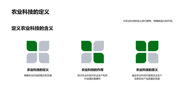 农业科技发展报告PPT模板