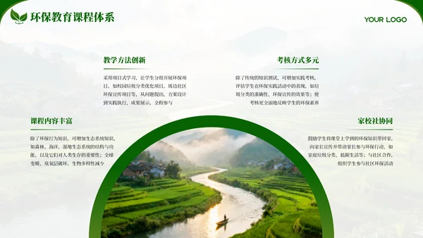 绿色创意环保宣传教育通用PPT模板