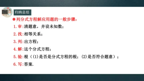 15.3分式方程（第2课时）  课件(共14张PPT)