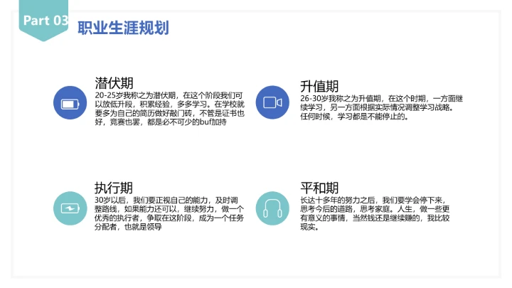 大学生职业规划个人职业规划设想参考PPT