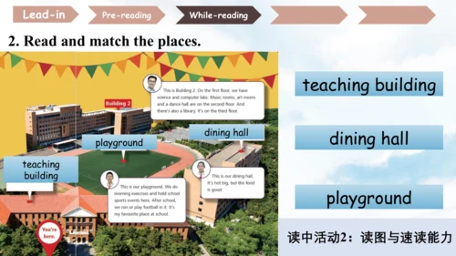 Starter Welcome to junior high  know your school公开