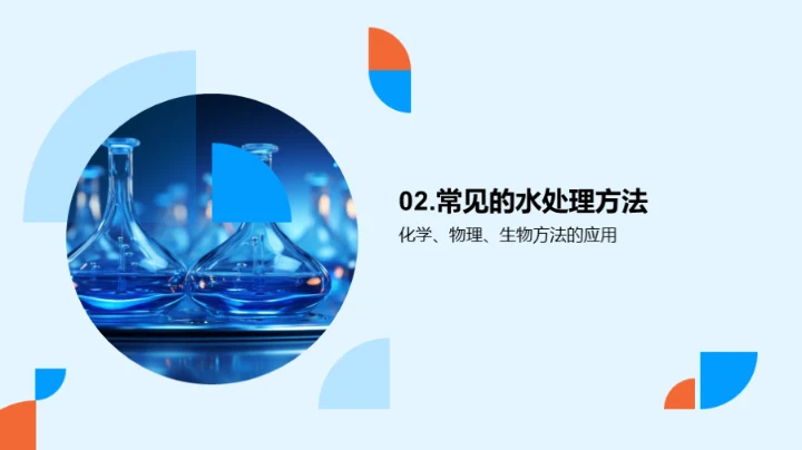 水处理：理论与实践