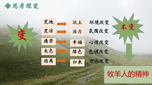 第13课《植树的牧羊人》课件(共35张PPT)